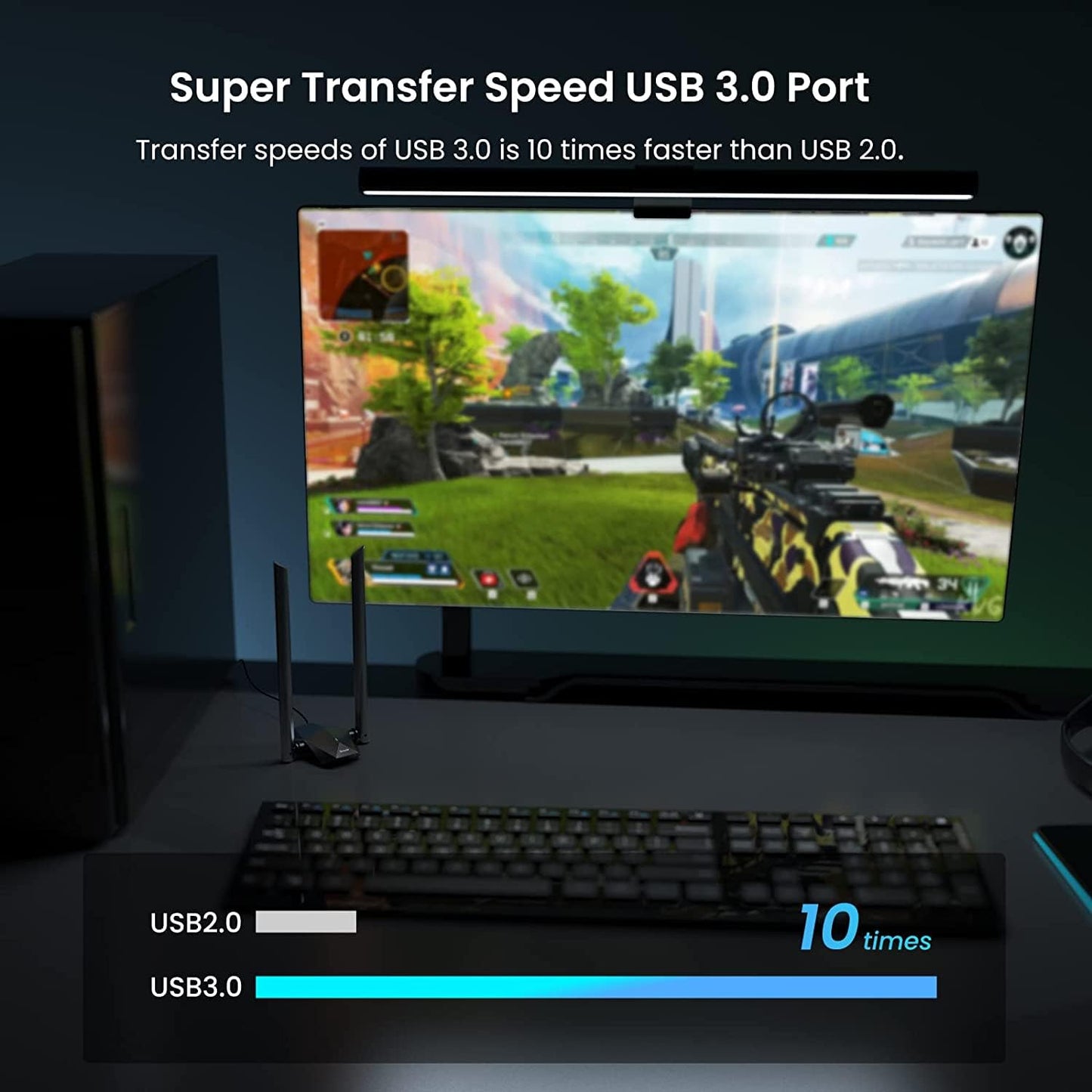 Tenda U18a AX1800 wifi6 Dual-band Wireless USB Adapter with External Anteena ,Supports Windows 11 & 10 Only (Black)