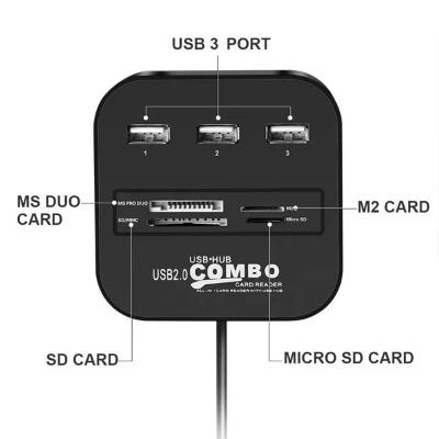 USB 2.0 Hub and All-in-One Card Reader | High-Speed Media Streaming Device | Multi-OS Compatible