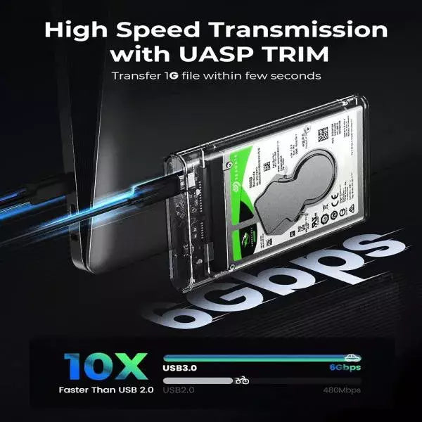 USB 3.0 Transparent Glass Laptop Casing 6.5cm (2.5 Inch) HDD/SSD Enclosure Case Cover SATA
