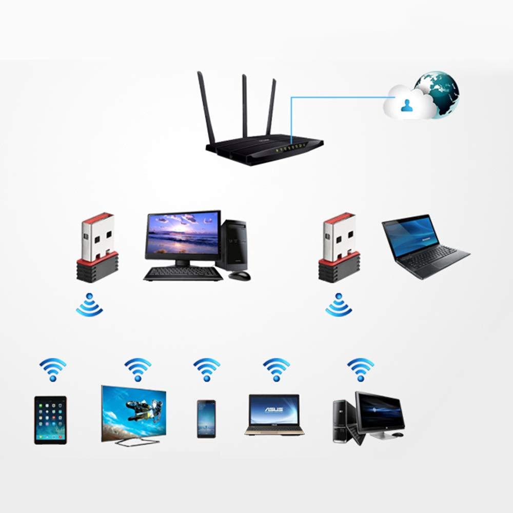 WiFi USB Mini Wireless Receiver Adapter Supports 300Mbps Wireless Data for Desktop PC Laptop, Support Windows 10/8/7/Vista/XP/2000