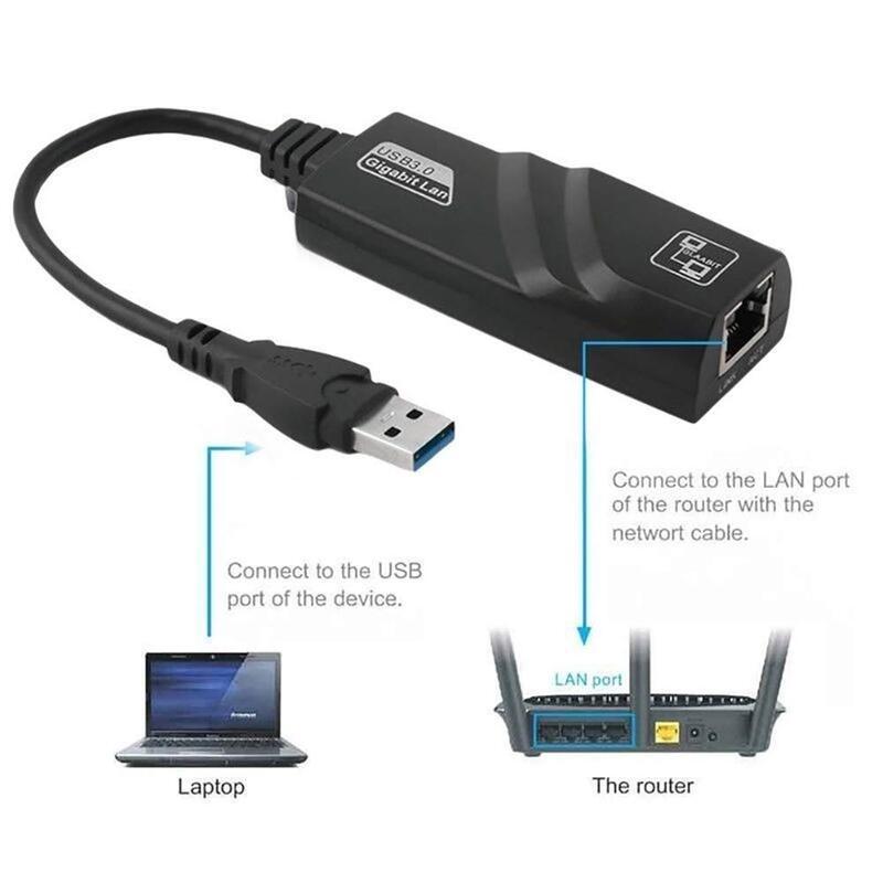 USB Lan 2.0 to Gigabit Ethernet LAN Adapter ,Converter Compatible for Nintendo Switch, MacBook, Mac Pro Mini, iMac, XPS, Surface Pro, Notebook, PC