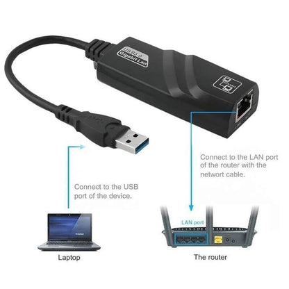 USB Lan 2.0 to Gigabit Ethernet LAN Adapter ,Converter Compatible for Nintendo Switch, MacBook, Mac Pro Mini, iMac, XPS, Surface Pro, Notebook, PC
