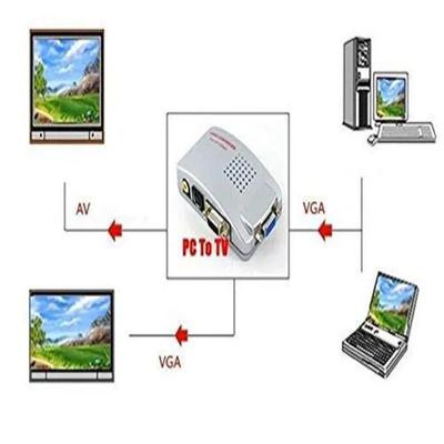 VGA To PAL ( VGA to AV) Media Streaming Device (Silver)