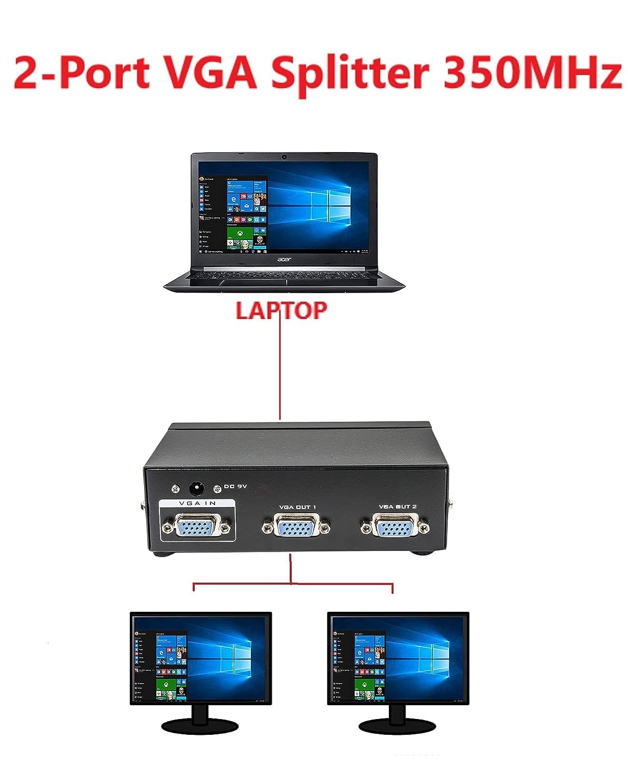 Vga Splitter 1X2 | Video Distribution Duplicator for 1 PC to Dual Monitors Projector