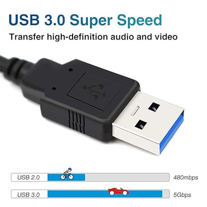 HDMI USB Video Capture Card (Video Capture Card HDMI USB 3.0)