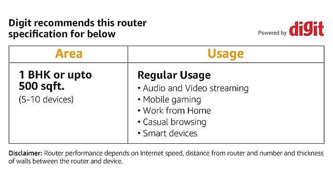 Tenda N301 RJ45 Wireless-N300 Mbps Single_Band Easy Setup Router (White, Not a Modem)