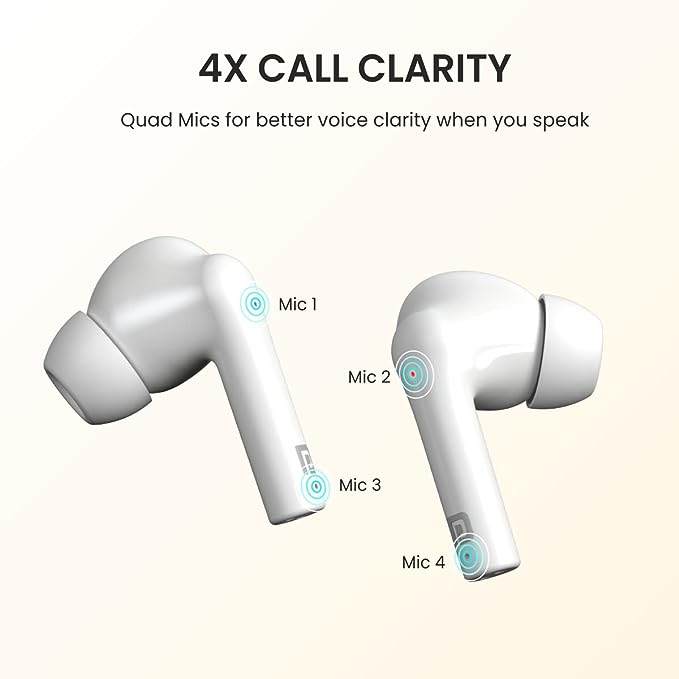 Portronics Harmonics Twins S6 TWS Earbuds,50Hrs Playtime, Auto ENC, 10mm Driver, Type C Charging Port(White)