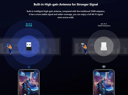 Tenda W311MI-V6 AX300 Wi-Fi 6 Wireless Nano USB Adapter (Black)