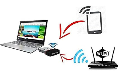 USB WiFi Adapter for PC, Nano Wireless Network for Desktop, Laptop and Notebook Mini WiFi Dongle
