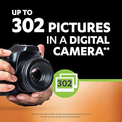 Duracell Rechargeable AAA 900mAh Batteries