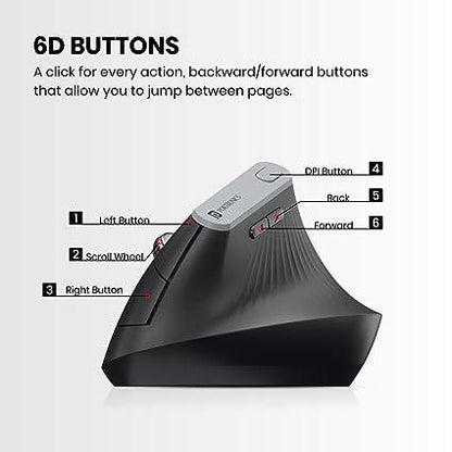 Portronics Toad Ergo Vertical Advanced Wireless Ergonomic Mouse 2.4Ghz, 6D Button, Wrist Support, Adjustable DPI Upto 1200 (Black)