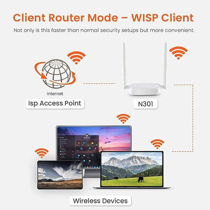 Tenda N301 RJ45 Wireless-N300 Mbps Single_Band Easy Setup Router (White, Not a Modem)