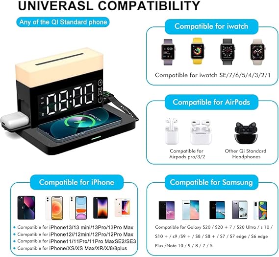 Wireless Charging Station with LED Night Light & Digital Alarm Clock | 18W Fast Wireless Charger