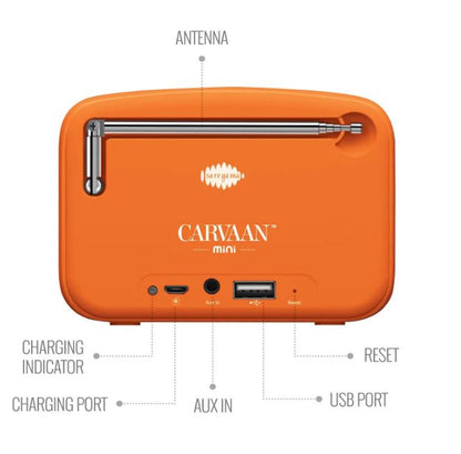 Carvaan Saregama Mini 2.0 Shrimad Bhagavad Gita Music Player with Bluetooth/FM/AM/AUX (Unboxed)