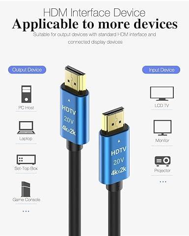 HDMI Ultra HD Cable with Ethernet, 18 GBPS Transmission Speed, supports 3D/4K@60Hz Ultra HD Resolution, for all HDMI devices 1.5M