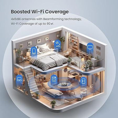 Tenda AC8 AC1200 MU-MIMO Wireless Gigabit Router, Wi-Fi Speed up to 867Mbps/5G + 300Mbps/2.4G, 4 Gigabit Ports, Guest Wi-Fi, IPV6 (Black)