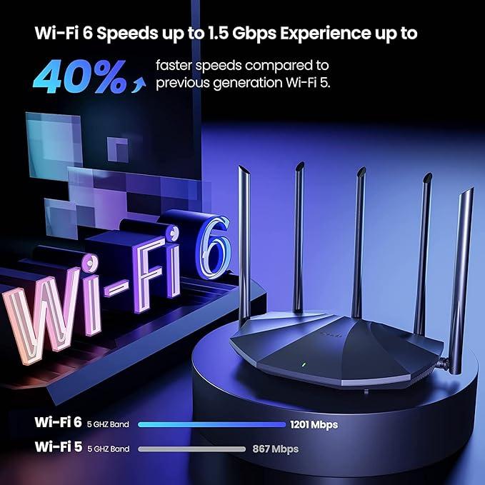 Tenda RX2 Pro WiFi 6 AX1500 1501Mbps WiFi Router, Dual Band Gigabit ,5*6dBi High-Gain Antennas,3 Gigabit LAN Ports (Black)