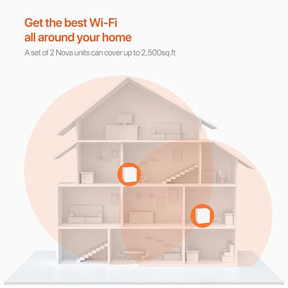 Tenda MW3 Whole Home Mesh WiFi System, Dual Band AC1200 Mbps Router Replacement for Smart Home (White, Pack of 2)