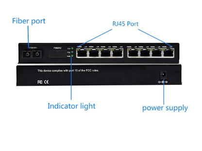 Gigabit 8-Port RJ45 Ethernet PoE Switch | 10/100/1000Mbps Base-T to 1000Base-X Uplink | High-Speed Network Hub with Power over Ethernet for IP Cameras, VoIP, and Access Points