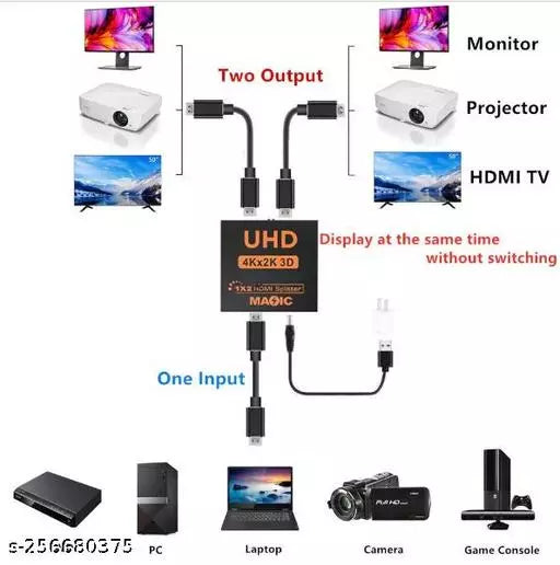 HDMI Splitter 1x2 High Definition Multimedia Interface (Black)