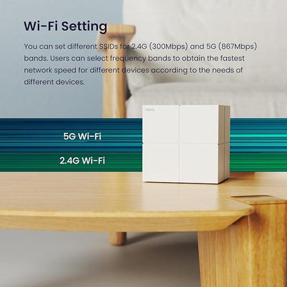 Tenda Nova MW6 Whole Home Mesh Dual Band 1200 Mbps Router WiFi System Coverage up to 6, (3-Pack) White