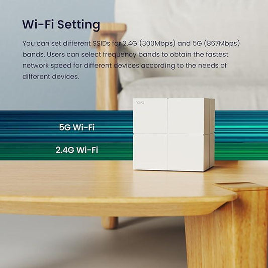 Tenda Nova MW6 Whole Home Mesh Dual Band 1200 Mbps Router WiFi System Coverage up to 6, (3-Pack) White