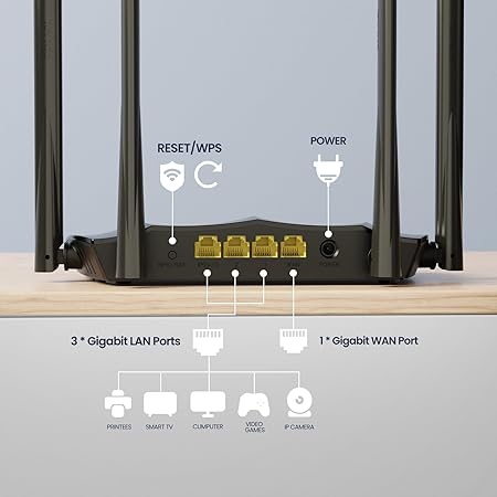 Tenda AC8 AC1200 MU-MIMO Wireless Gigabit Router, Wi-Fi Speed up